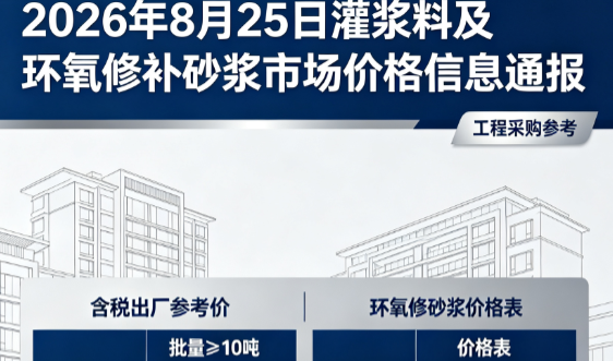 昭阳2026年8月25日灌浆料及环氧修补砂浆市场价格信息通报